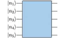 boson learning