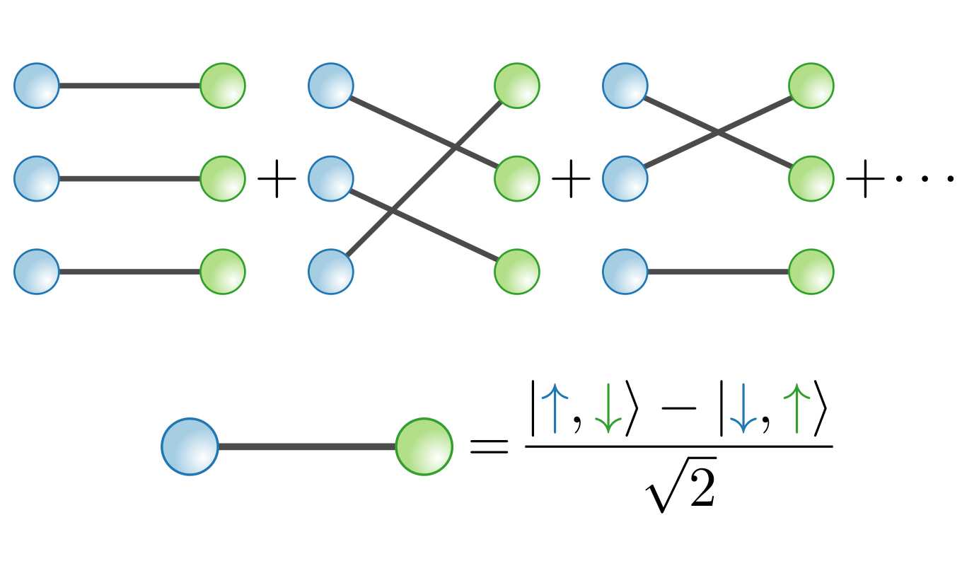 differential sensor