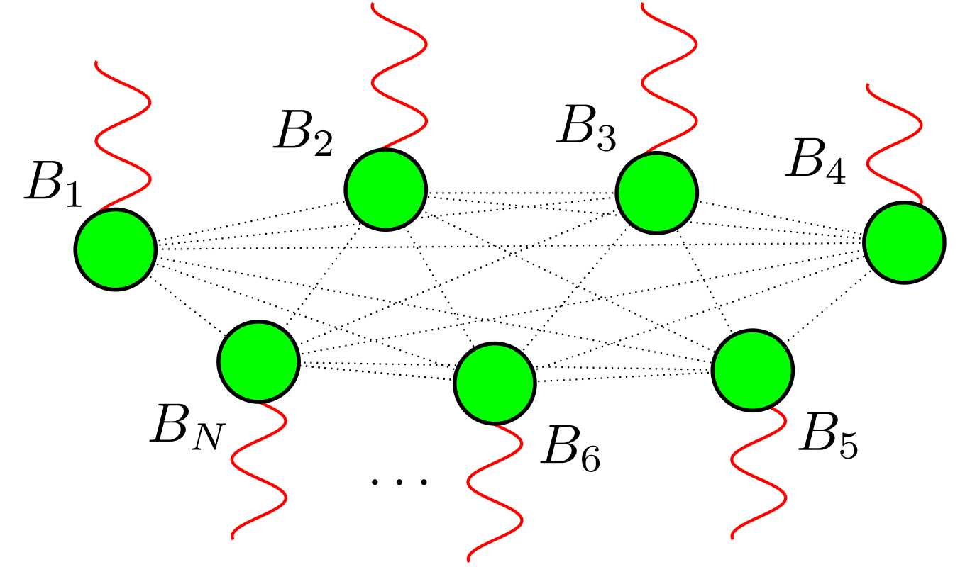 power law noise sensing