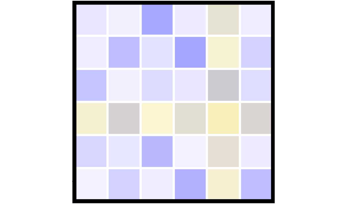 Pauli Decomposition