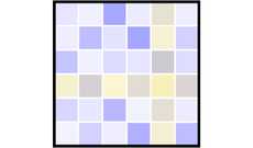 Pauli Decomposition