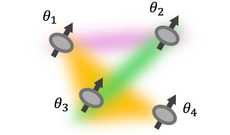interacting sensor network
