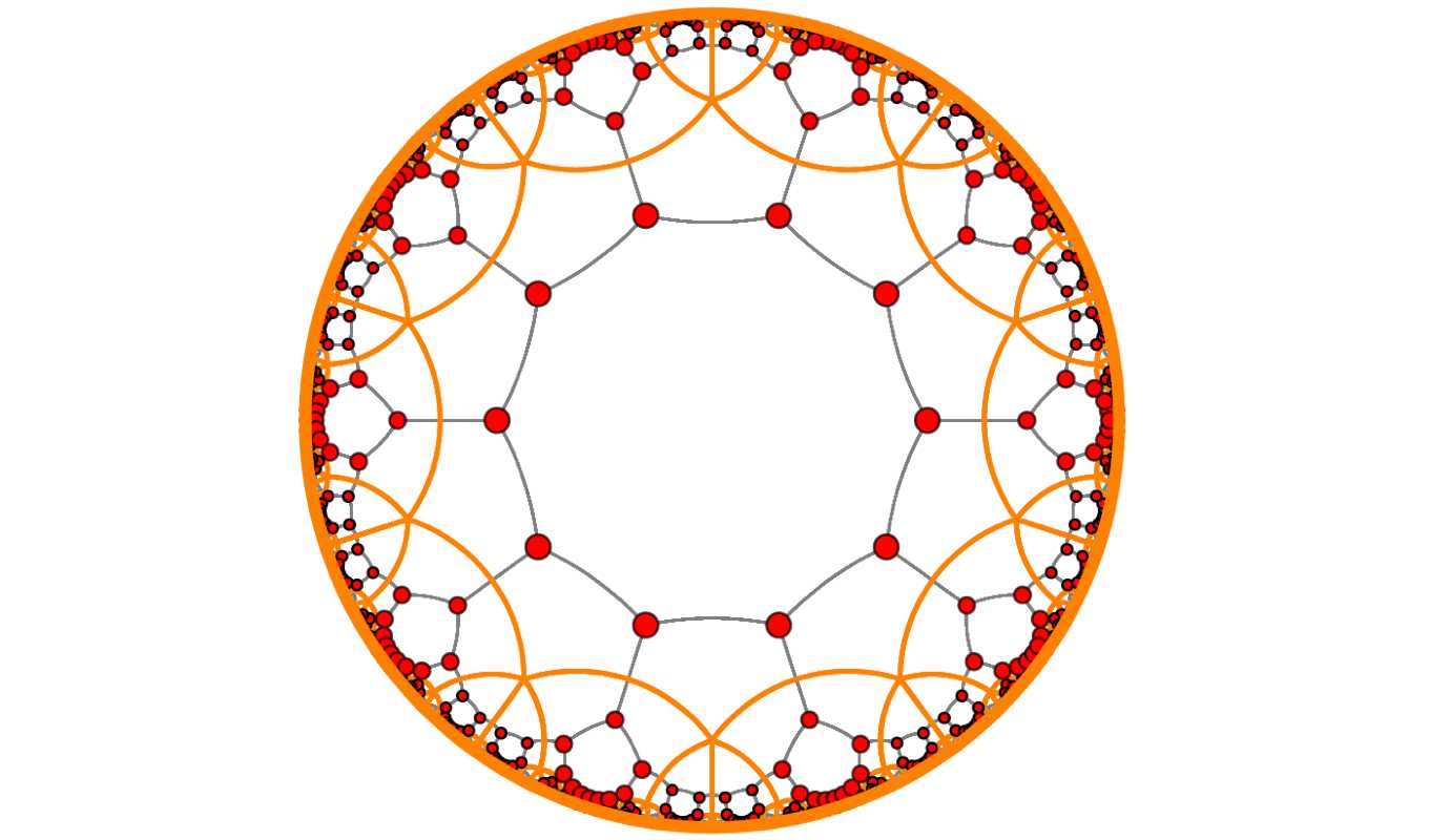 hyperbolic
