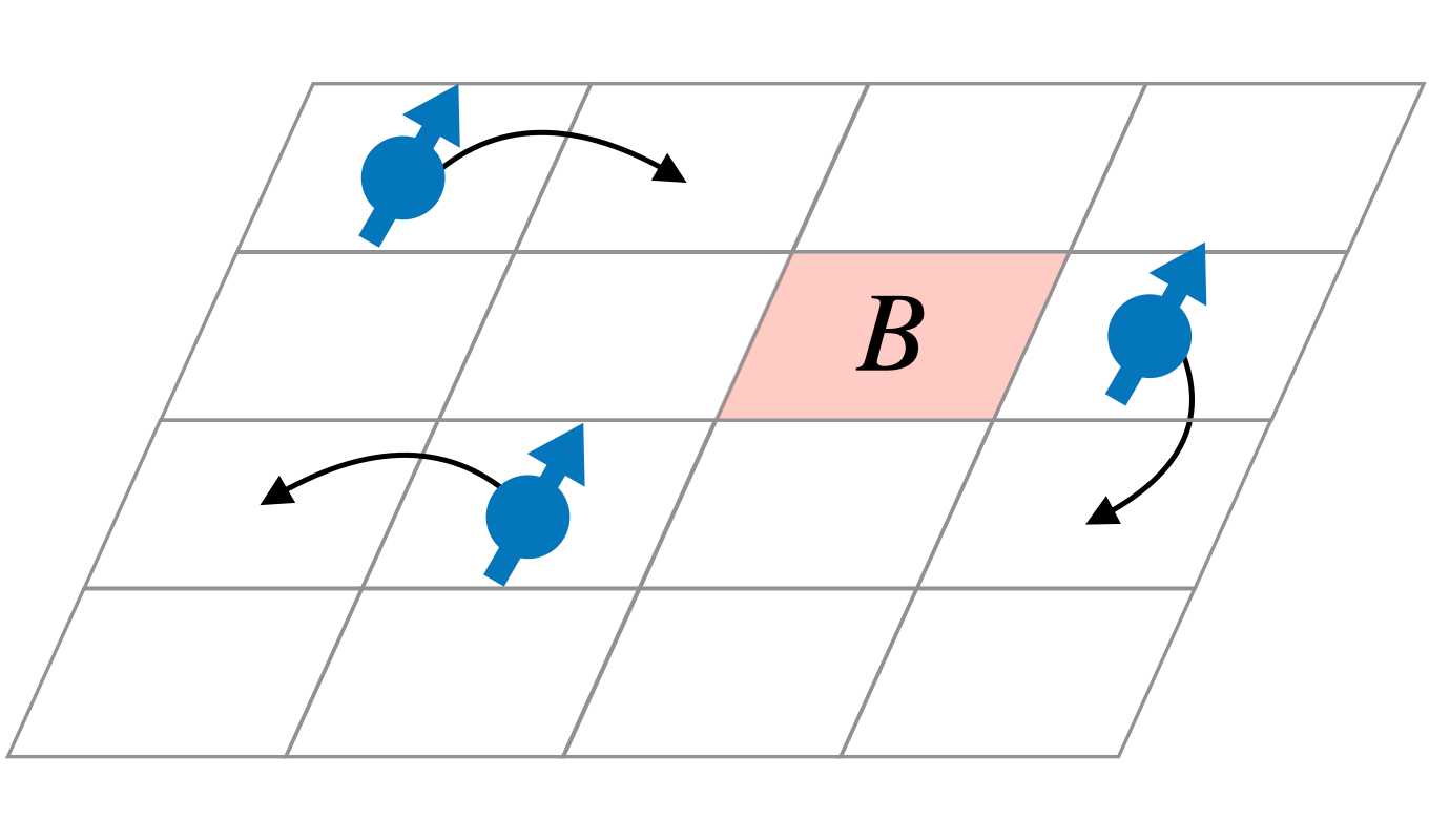 moving sensors