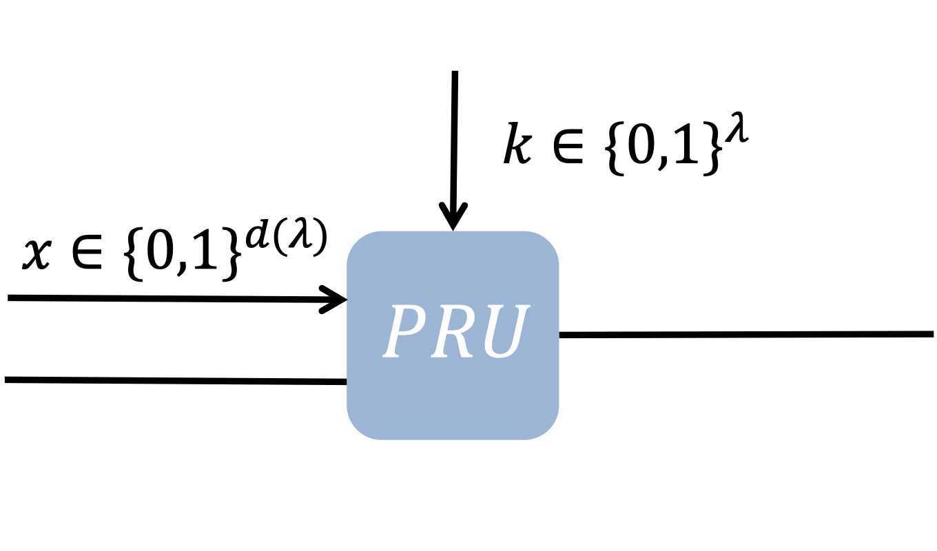 PRFU