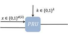 PRFU