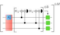 fault-tolerant sensing