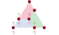 fermionic fault tolerance