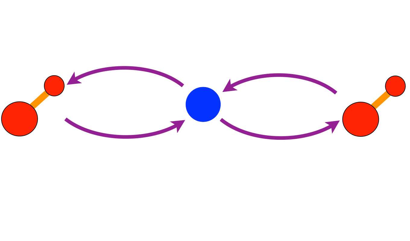 Rydberg mediated molecular gates