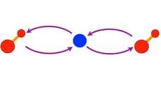 Rydberg mediated molecular gates