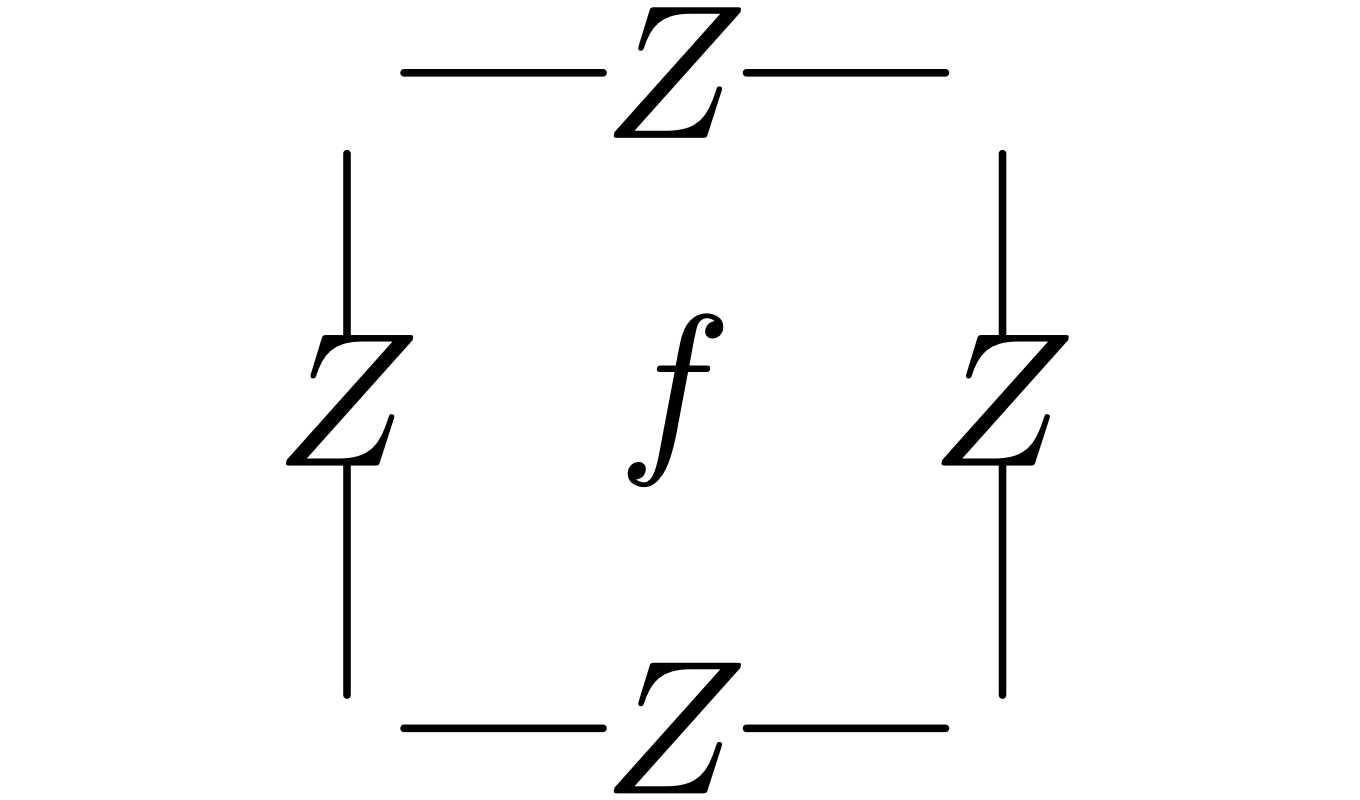 a schematic image of fermionic codes