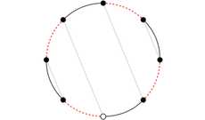 breakpoint graph
