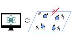 error corrected function estimation