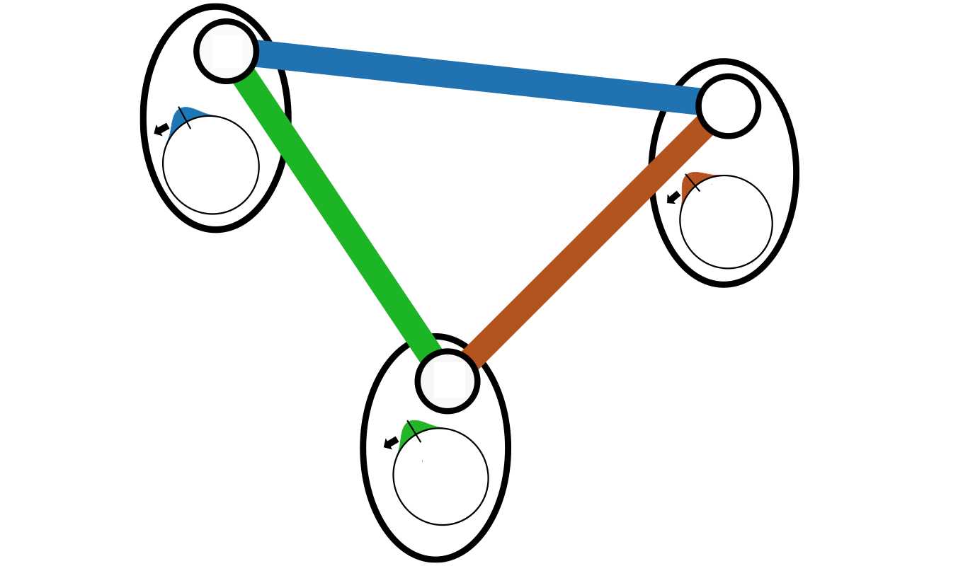 clock construction